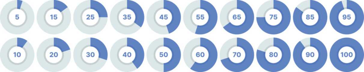 Set of circular progress charts showing percentage values from 5 to 100 in 5% increments. Ideal for infographics, UI elements, dashboards, and educational or business presentations.