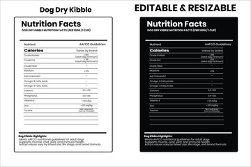Dog Dry Kibble nutrition facts, nutrition facts, food label, calorie chart, protein infographic, healthy eating, vitamin chart, editable template, diet plan, meal prep nutrition, food packaging label