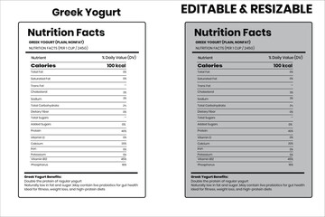 Fototapeta premium Greek Yogurt nutrition facts, nutrition facts, food label, calorie chart, protein infographic, healthy eating, vitamin chart, editable template, diet plan, meal prep nutrition, food packaging label