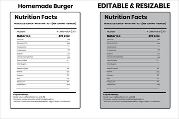 Fototapeta premium Homemade Burger nutrition facts, nutrition facts, food label, calorie chart, protein infographic, healthy eating, vitamin chart, editable template, diet plan, meal prep nutrition, food packaging label