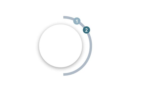 A visually clean 5-step animated infographic with smooth flow, minimal icons, and bold labels&mdash;perfect for presenting structured processes, strategic frameworks, or business workflows effectively.