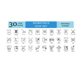 Biometric icon set of 30 icons