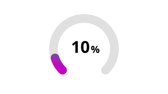 Vivid blue-purple gradient arch progress animation from 5 to 100 percent on white background. Numbers fade in smoothly as the stroke gradually extends. Ideal for UI, data dashboards, and infographics.