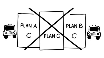 Illustration showing plan a and plan b crossed out with plan c in the middle and cars on each side