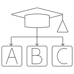 Classification Model icon. Vector pictogram with thin black lines on transparent background. Stroke weight is editable. Shows a graduation cap connected to categories labeled A, B, C