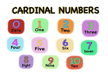 Hand-drawn colorful Cardinal numbers from 0 to 10 with English vocabulary. Cute educational illustration designed as a teaching aid for kids learning basic counting and number recognition. 