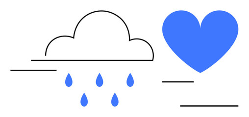 Cloud releasing drops of rain next to a large blue heart, representing nature, love, mood, contrast, empathy, balance, and mindfulness. Ideal for mental health resources weather apps simple landing