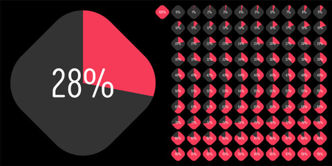 Set of rectangle percentage diagrams meters from 0 to 100 ready-to-use for web design, user interface UI or infographic - indicator with red