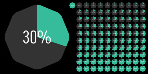 Set of octagon percentage diagrams meters from 0 to 100 ready-to-use for web design, user interface UI or infographic - indicator with green