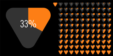 Set of triangle percentage diagrams meters from 0 to 100 ready-to-use for web design, user interface UI or infographic - indicator with orange