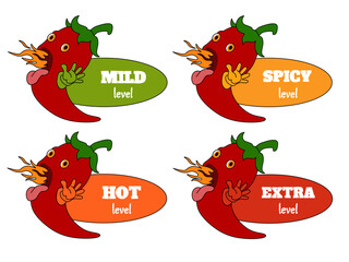 Level of hot and spicy chili illustrations