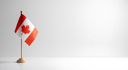 Canadian Flag on White Background Simple, Clean Image of Canada