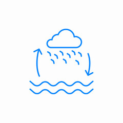 rain cycle icon sign vector