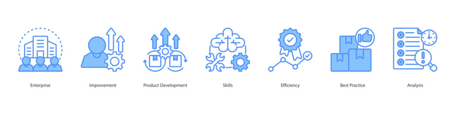 Obraz premium Business Performance banner web icon set vector illustration concept with icon of Enterprise, Improvement, Product Development, Skills, Efficiency, Best Practice, Analysis