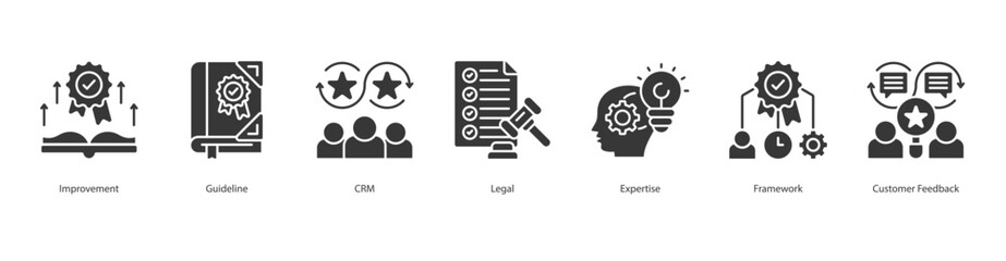 Obraz premium Customer Management banner web icon set vector illustration concept with icon of Improvement, Guideline, CRM, Legal, Expertise, Framework, Customer Feedback