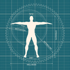 The Vitruvian Man Represents the Concept of Physical and Mental Condition