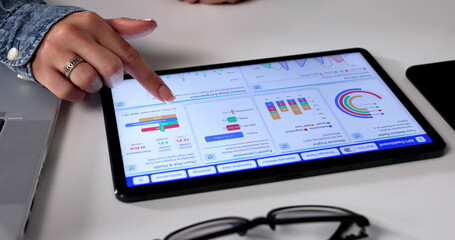Female Business Analyst Pointing At KPI Dashboard