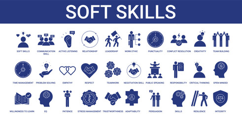 Soft Skills icon pack with communication skills, active listening and relationship icon