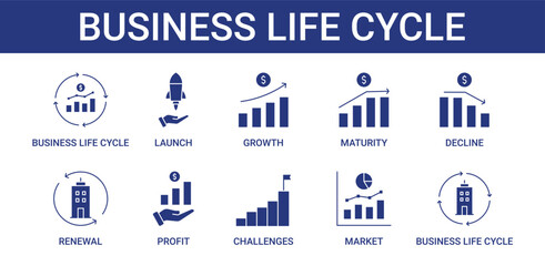 Business Life Cycle icon pack with growth, maturity, and decline icon