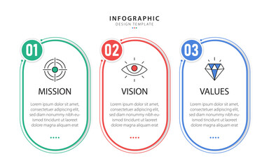 Infographic 3 Step timeline journey, calendar Flat simple infographics design template. Mission, vision and values concept with 3 options, vector illustration.