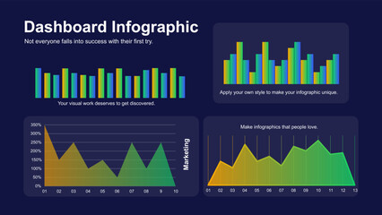 Business Dashboard with Data Visualization
