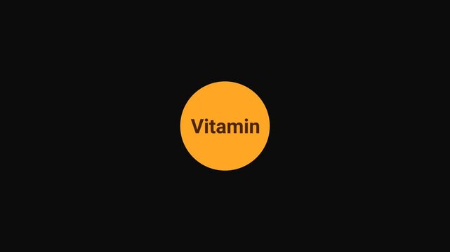 Vitamin B12 in Circle Animation