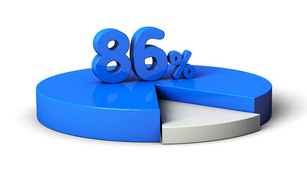 86% blue and white pie chart isolated on transparent background. 3d illustration.	