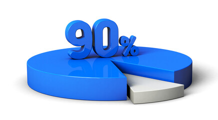 90% blue and white pie chart isolated on transparent background. 3d illustration.	
