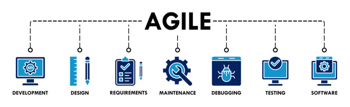 Agile banner web icon vector illustration concept with icon of development, design, requirements, maintenance, debugging, testing and software