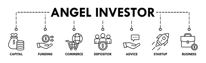 Angel investor banner web icon vector illustration concept of business angel, informal investor, investment founder with icon of capital, funding, commerce, depositor, advice, startup and business