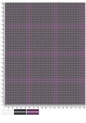 Purple and Gray Plaid Fabric Sample with Measurement Scale