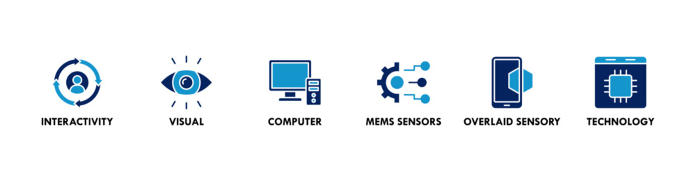 Augmented reality banner web icon set vector symbol illustration concept with icon of interactivity, visual, computer, mems sensors, overlaid sensory and technology