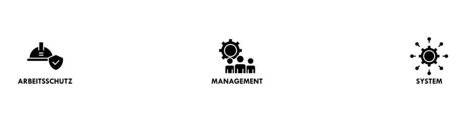 AMS banner web icon vector illustration concept of arbeitsschutz management system with icon of safety, mask, structure, planning, and operation