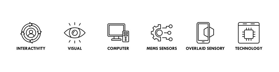 Augmented reality banner web icon set vector symbol illustration concept with icon of interactivity, visual, computer, mems sensors, overlaid sensory and technology