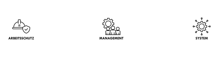 AMS banner web icon vector illustration concept of arbeitsschutz management system with icon of safety, mask, structure, planning, and operation
