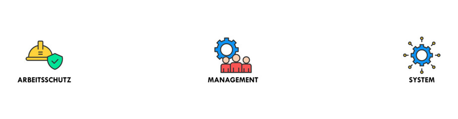 AMS banner web icon vector illustration concept of arbeitsschutz management system with icon of safety, mask, structure, planning, and operation