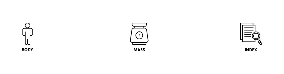 Banner of bmi web vector illustration concept with icons of body, mass, index