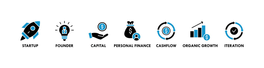 Bootstrapping banner web icon vector illustration concept with icon of startup, founder, capital, personal finance, cashflow, organic growth, and iteration