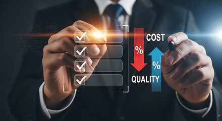 Business analysis checklist with cost and quality indicators