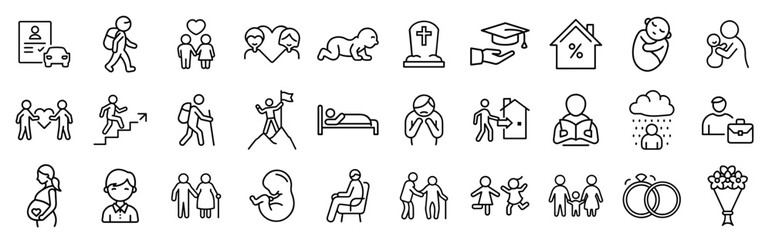 Life journey stages birth death family career growth vector line icons set