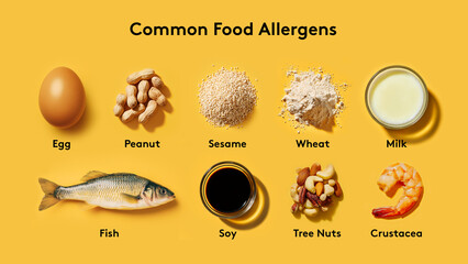 common food allergens design on plain yellow background