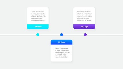 Illustration highlighting a business workflow timeline featuring milestones with descriptive text and days intervals. 30-60-90 days plan