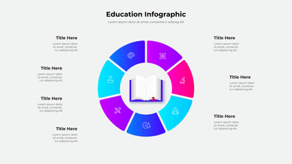Detailed infographic design featuring a circular layout with educational icons and 7 segments. Perfect for academic presentations and data visualization. Central focus is a book depiction