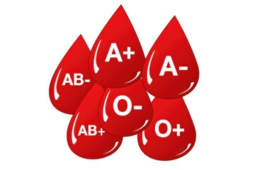 Blood drop illustration with blood types for donation