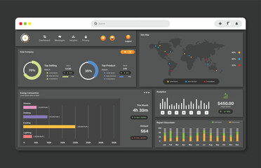 User panel business dashboard. Web design. Modern dashboard ui design