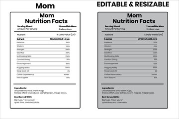 mom nutrition facts, nutrition facts, food label, calorie chart, protein infographic, healthy eating, vitamin chart, editable template, diet plan, meal prep nutrition, food packaging label
