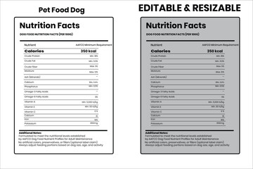 Pet Food dog nutrition facts, nutrition facts, food label, calorie chart, protein infographic, healthy eating, vitamin chart, editable template, diet plan, meal prep nutrition, food packaging label
