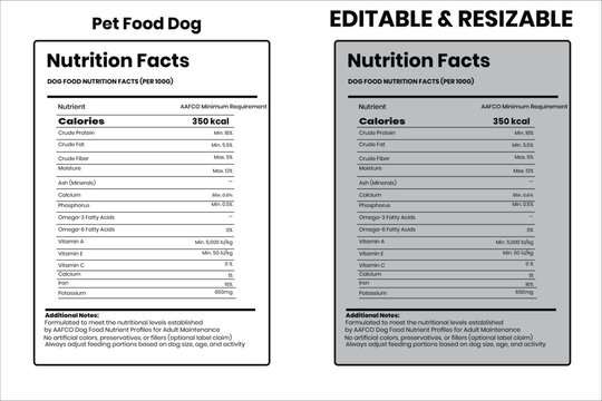 Pet Food dog nutrition facts, nutrition facts, food label, calorie chart, protein infographic, healthy eating, vitamin chart, editable template, diet plan, meal prep nutrition, food packaging label
