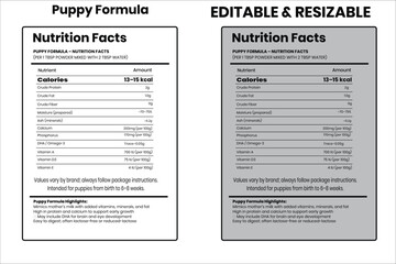 Puppy Formula a nutrition facts, nutrition facts, food label, calorie chart, protein infographic, healthy eating, vitamin chart, editable template, diet plan, meal prep nutrition, food packaging label