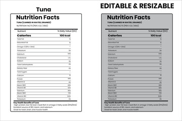 Tuna nutrition facts, nutrition facts, food label, calorie chart, protein infographic, healthy eating, vitamin chart, editable template, diet plan, meal prep nutrition, food packaging label
